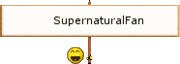 Supernaturalfan